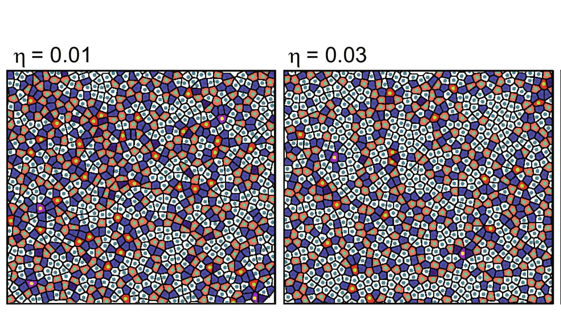 Open access visualization of Illustration, Topological Defects, Percolation