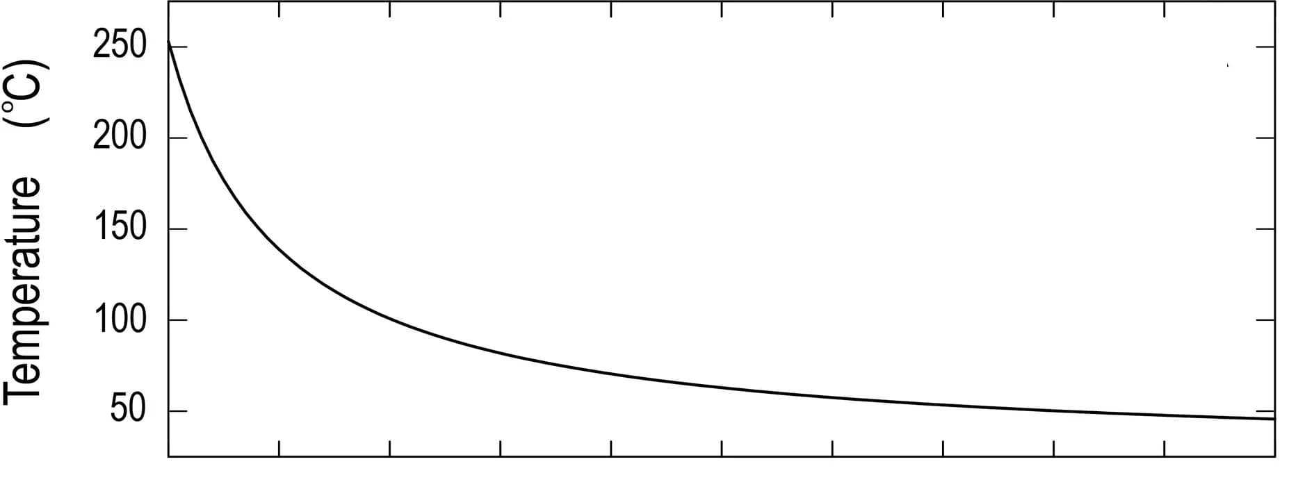 Open access visualization of Line Plot, Reaction Path, Fe/H 2 S Fluids, Venting, Mixing