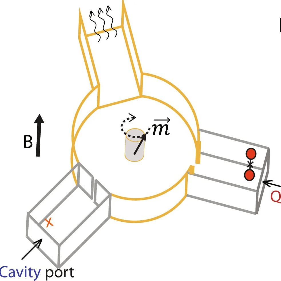 Open access visualization of Illustration, Integrated Device, Nonreciprocal Device