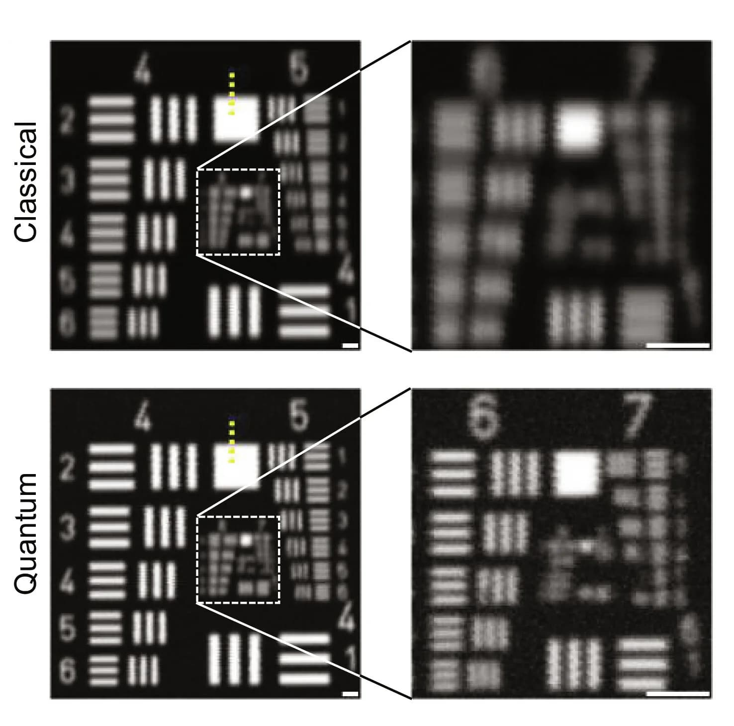 Open access visualization of Microscopy, Entanglement Pinhole, ICE