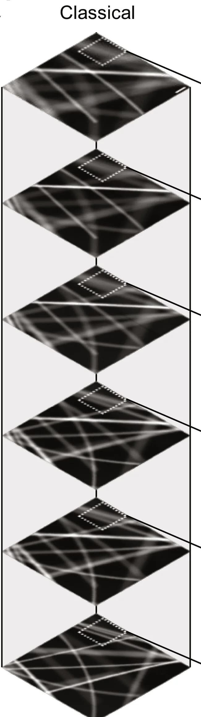 Open access visualization of Microscopy, ICE, Carbon Fibers, Agarose