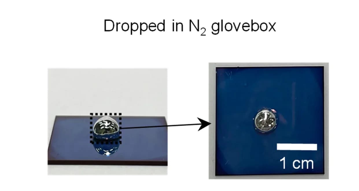 Open access visualization of Photo, EGaIn Film, Characterization