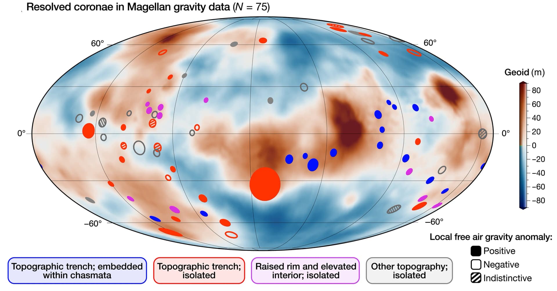 Open access visualization of Geo Map, Coronae, Magellan Data, Global Distribution, Classification