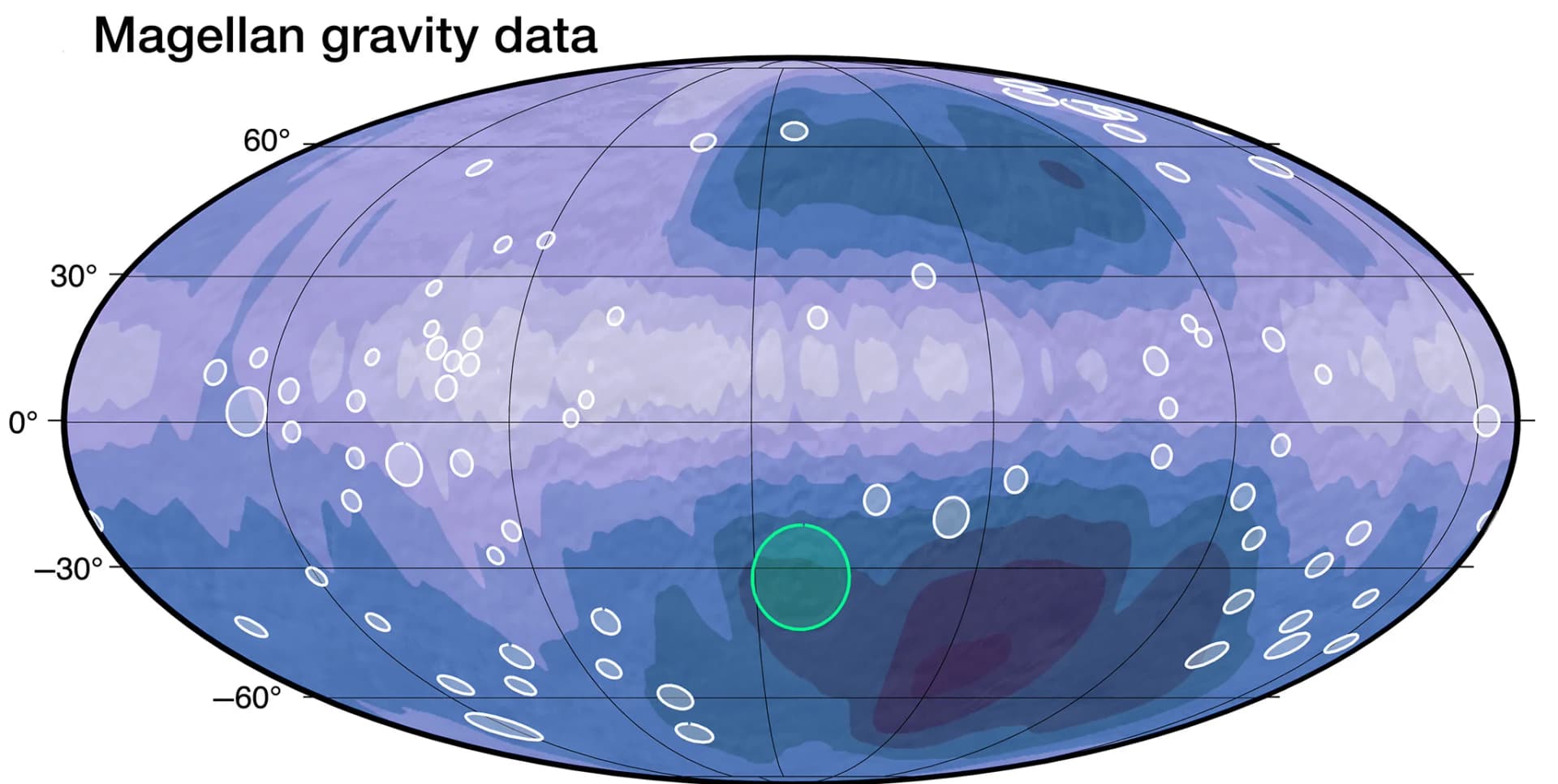 Open access visualization of Geo Map, Scatter Plot, Bubble Plot, Magellan, VERITAS