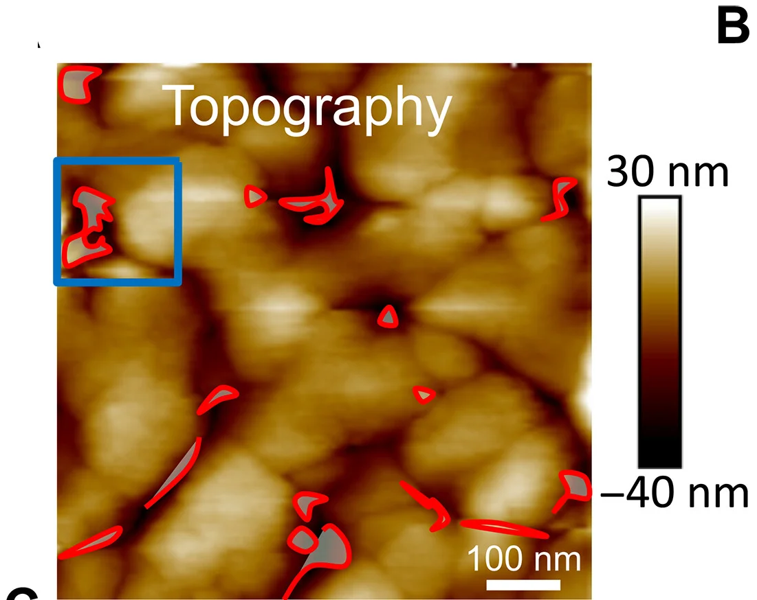 Open access visualization of Microscopy, Resistive Switching, WO3:Ce2O3 Nanocomposite, Thin Films, Conducting Filaments