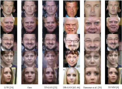Open access visualization of Photo, Face Normalization