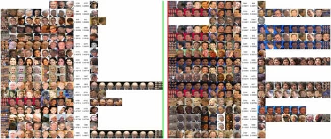 Open access visualization of Photo, Verification Result Analyses, IJB-A, Matched Cases, Non-Matched Cases
