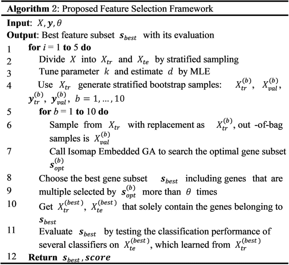 Open access visualization of Workflow, Flowchart, Table Image, Algorithm
