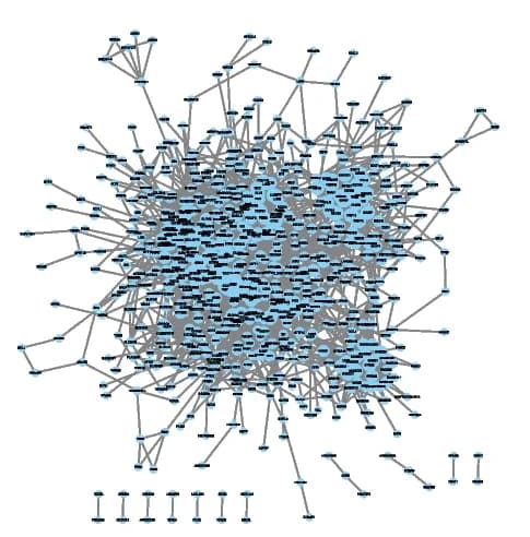 Open access visualization of Network, Pathway, Protein-Protein Interaction, Differentially Expressed Genes, TP53-MUT