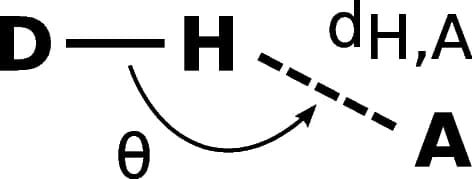 Open access visualization of Chemical Structure, Illustration, Hydrogen Bond, Donor, Acceptor