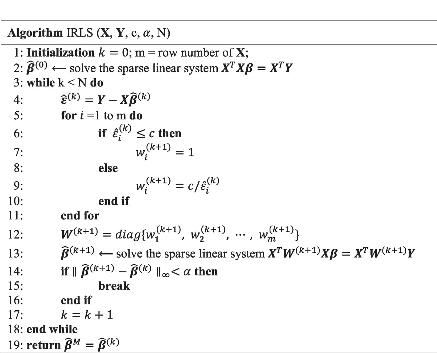 Open access visualization of Workflow, Flowchart, IRLS Algorithm, Design Matrix, Response Vector