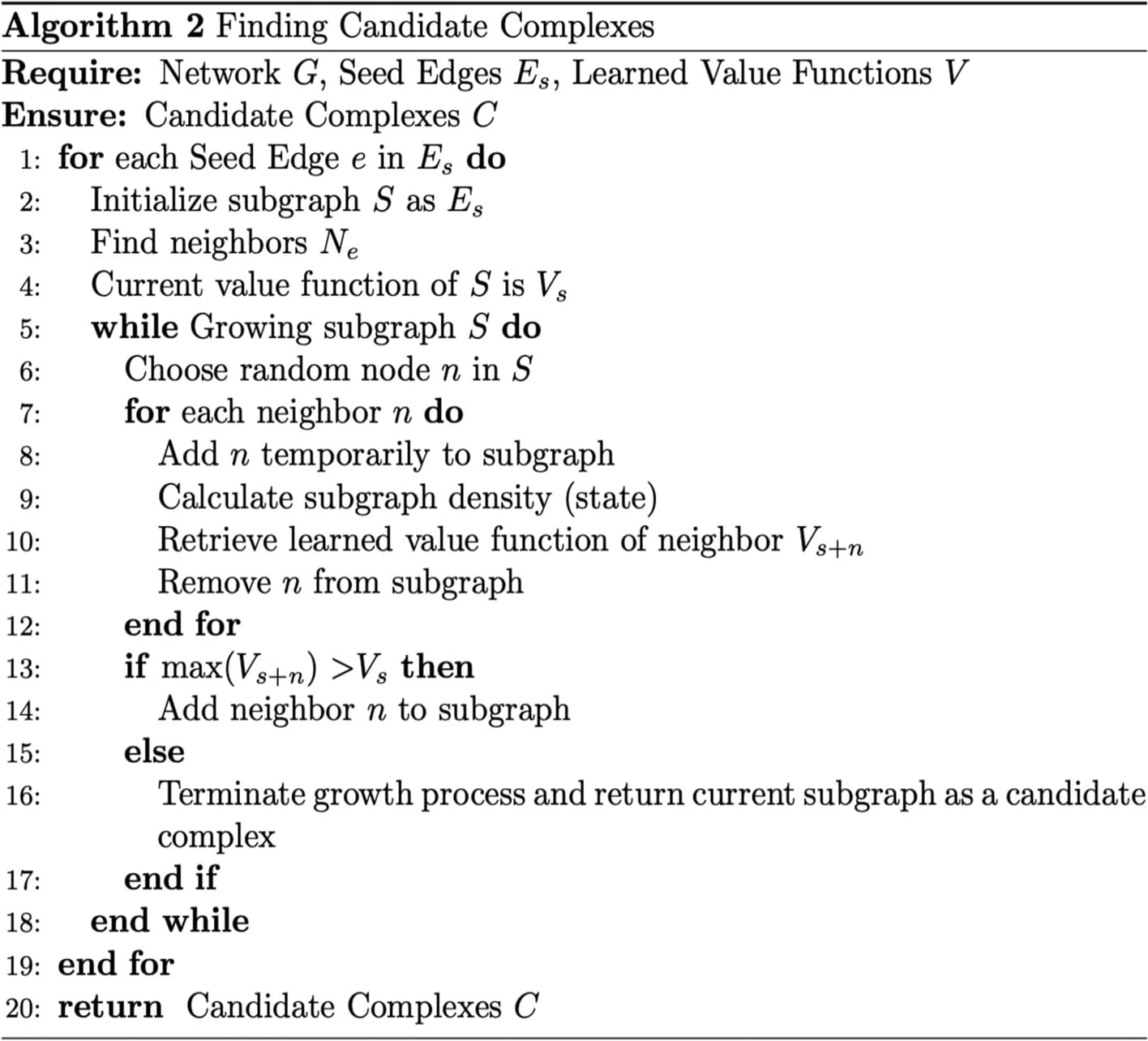 Open access visualization of Workflow, Flowchart, RL algorithm, Candidate complexes