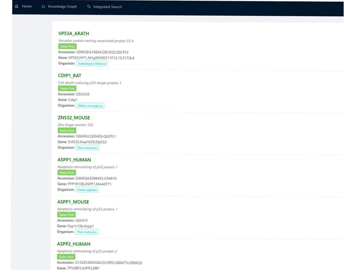 Open access visualization of Table Image, PPI Knowledge Graph, P53 Protein, Species Search Results