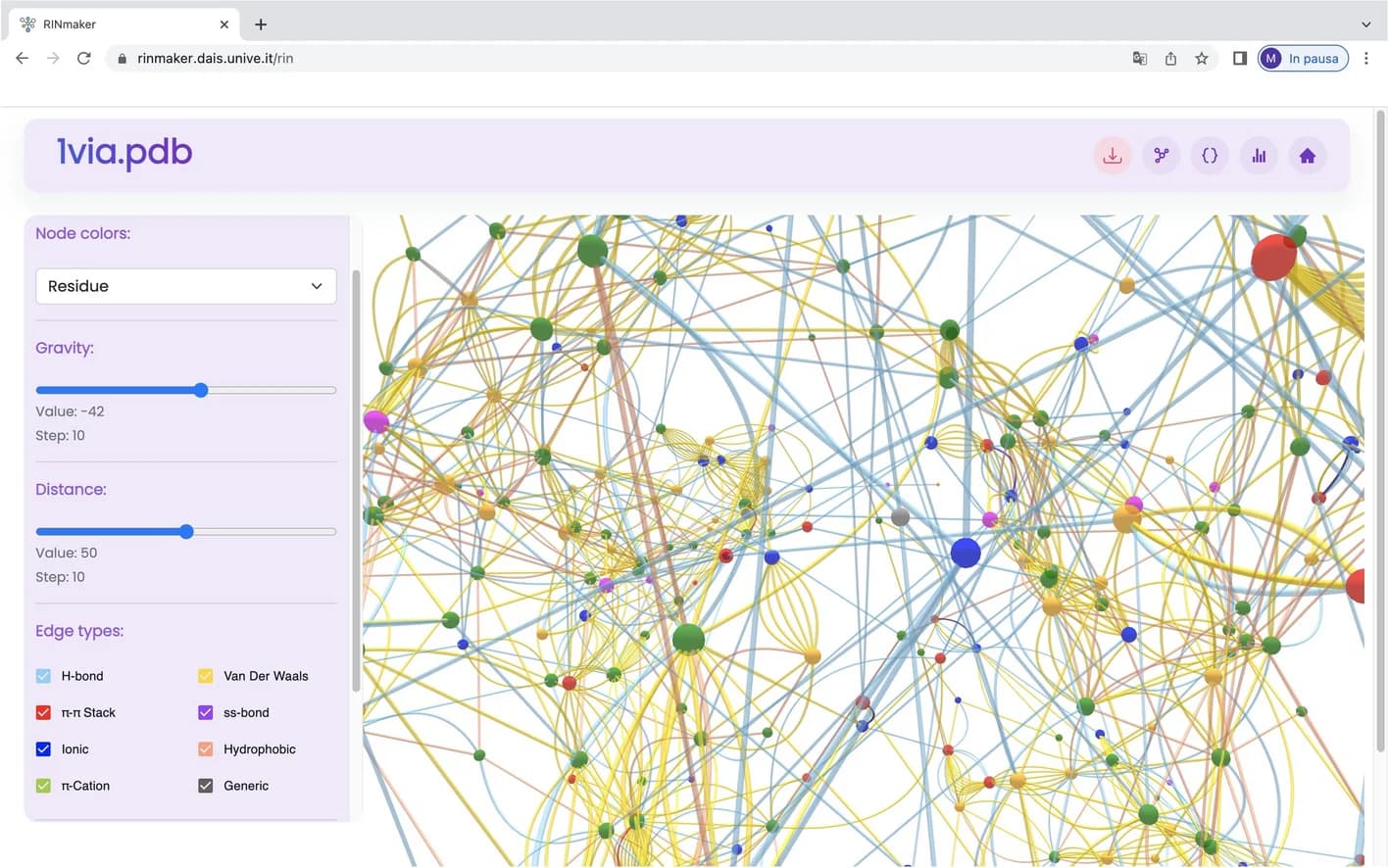 Open access visualization of Network, RIN 3D Visualization, User Interface