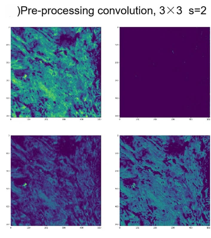 Open access visualization of Heatmap, Spectrogram, Feature Maps, HAHNet Convolution, Convolutional Layer