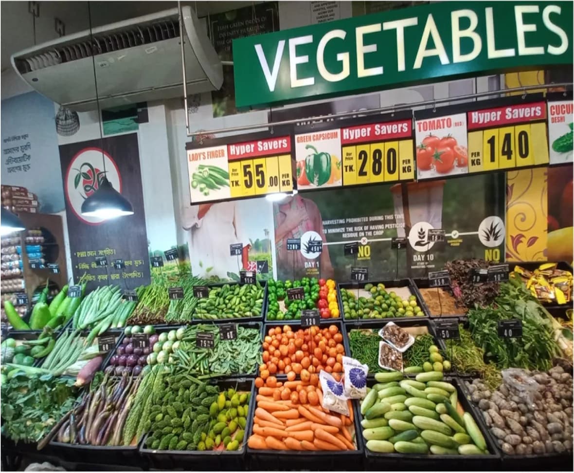 Open access visualization of Photo, Vegetables, Supermarkets