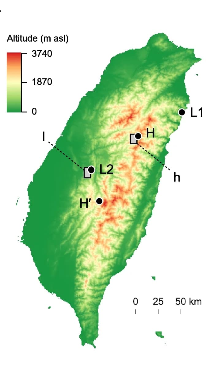 Open access visualization of Geo Map, Map, Low-Altitude Populations, High-Altitude Populations, Common Gardens