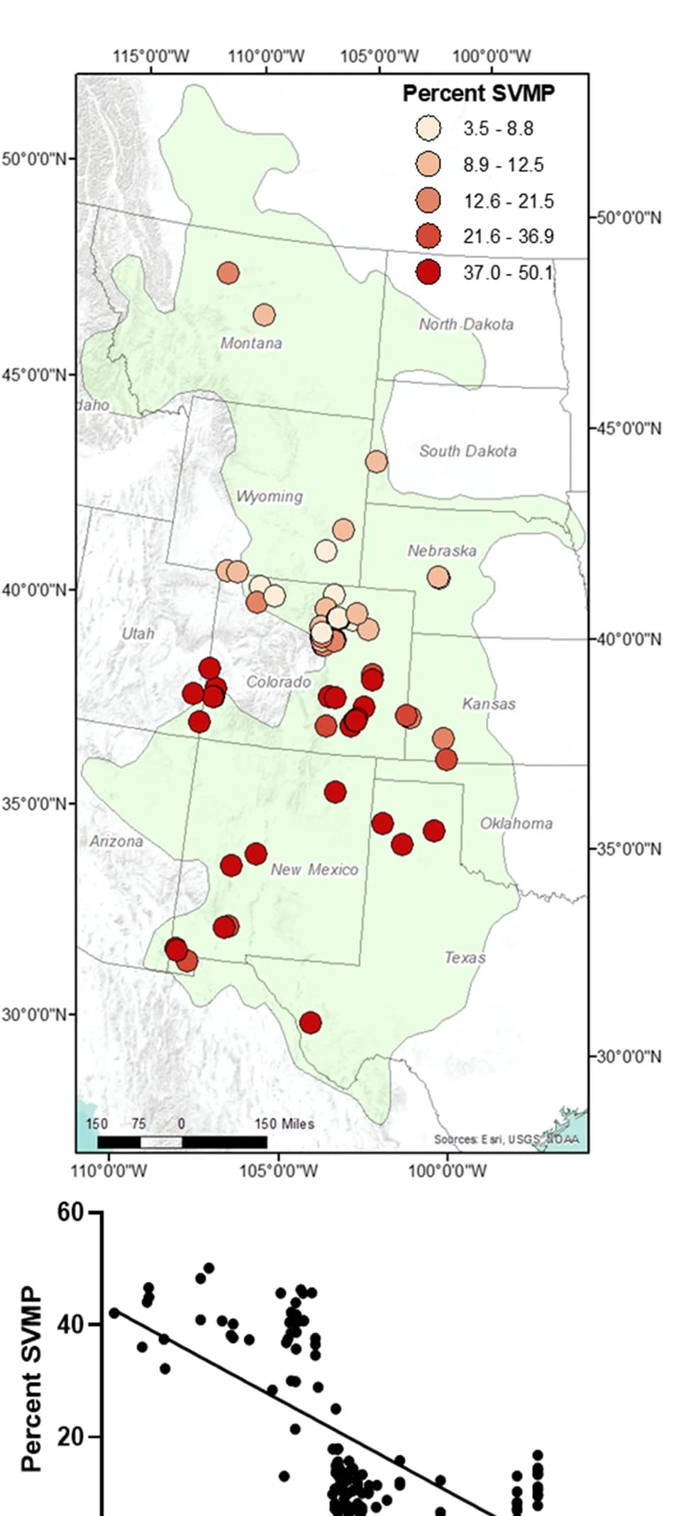 Open access visualization of Geo Map, Scatter Plot, Regression Plot, Geographic Distribution, SVMP