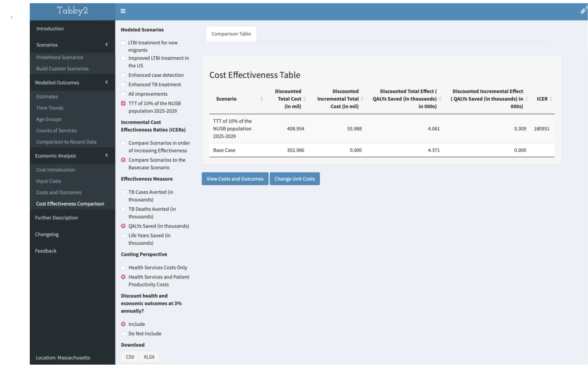 Open access visualization of Table Image, Cost-effectiveness comparison, LTBI testing, LTBI treatment, Base case scenario