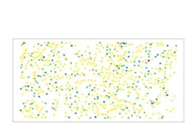 Open access visualization of Scatter Plot, STARmap, Gene Expression, Spatial Pattern