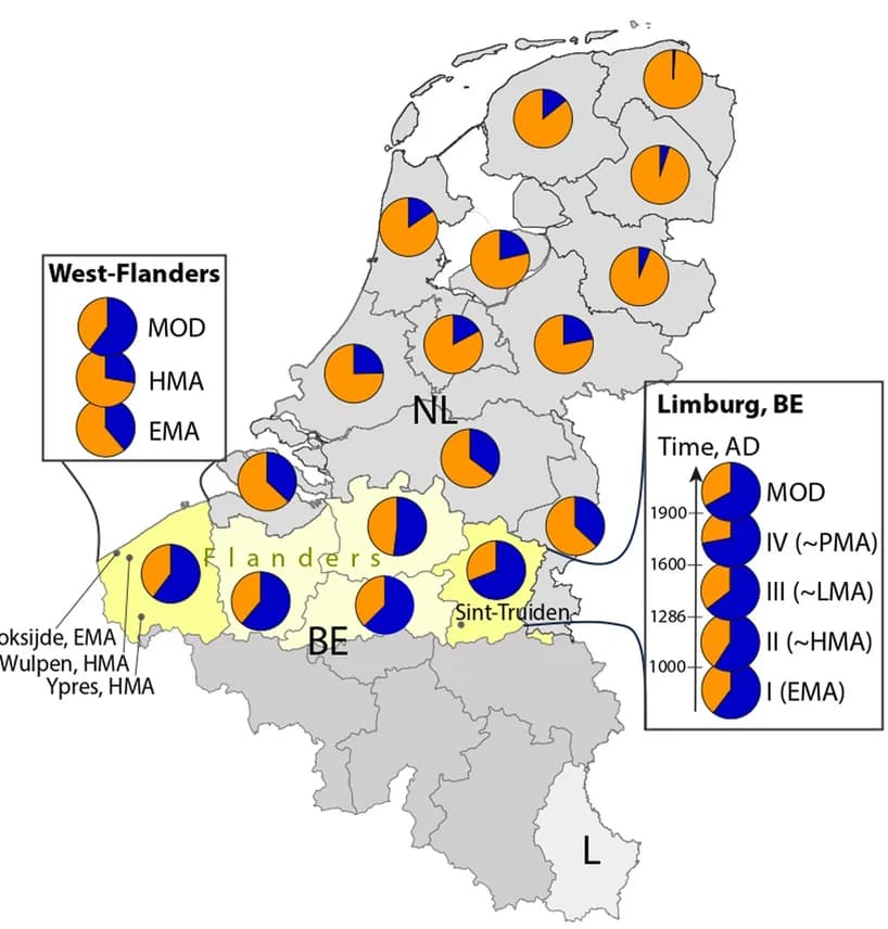 Open access visualization of Geo Map, Pie Chart, Map, Gaulish, Germanic