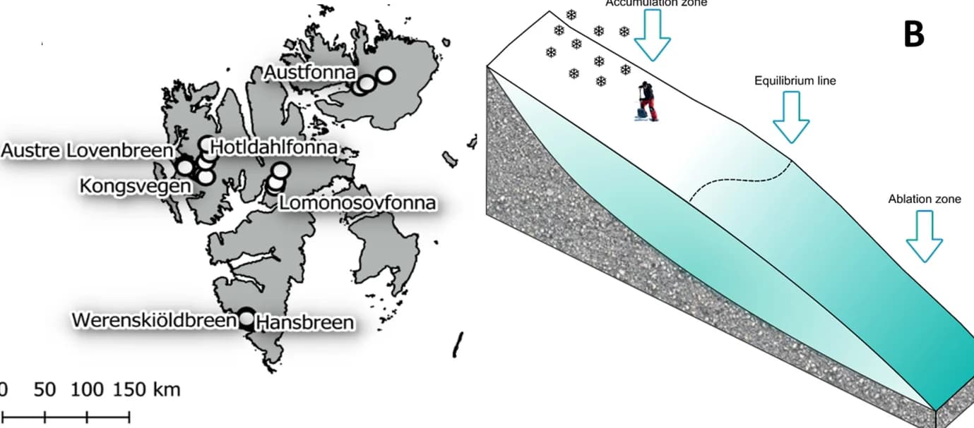Open access visualization of Geo Map, Illustration, Glaciers, Sampling Sites, Elevation