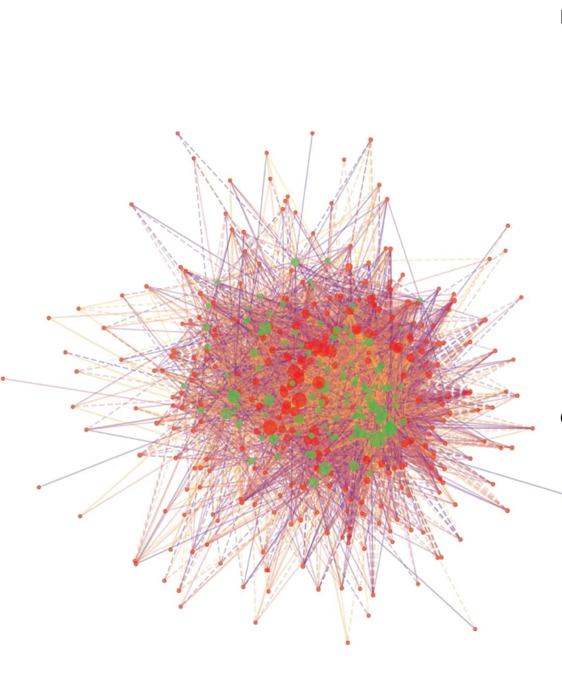 Open access visualization of Network, Pathway, Coral, Symbiodiniaceae, Transcript