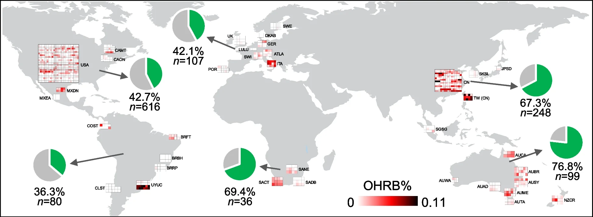 Open access visualization of Geo Map, Heatmap, Pie Chart, Organohalide-Respiring Bacteria, Sewage Sludge