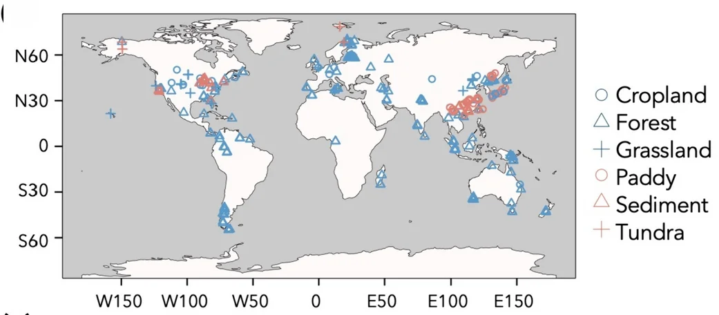 Plot showing: Geo Map, Metagenomic Datasets, Sampling Locations, Environments